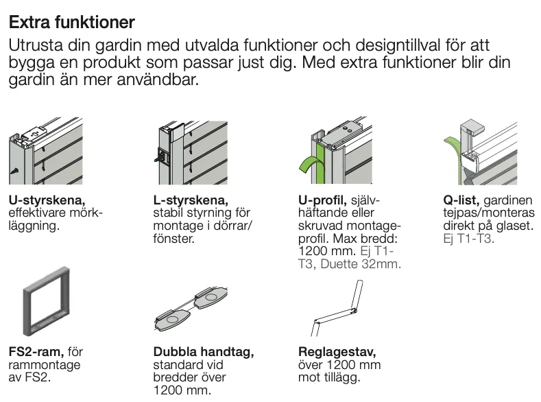 Diagram som visar tillval för gardiner, inklusive U- och L-styrenor, U-profil, Q-list, FS2-ram, Dubbla handtag och Reglagstav.