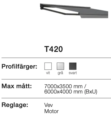 Produktblad med information om T420 markis, inklusive färgalternativ, maxmått och reglage.