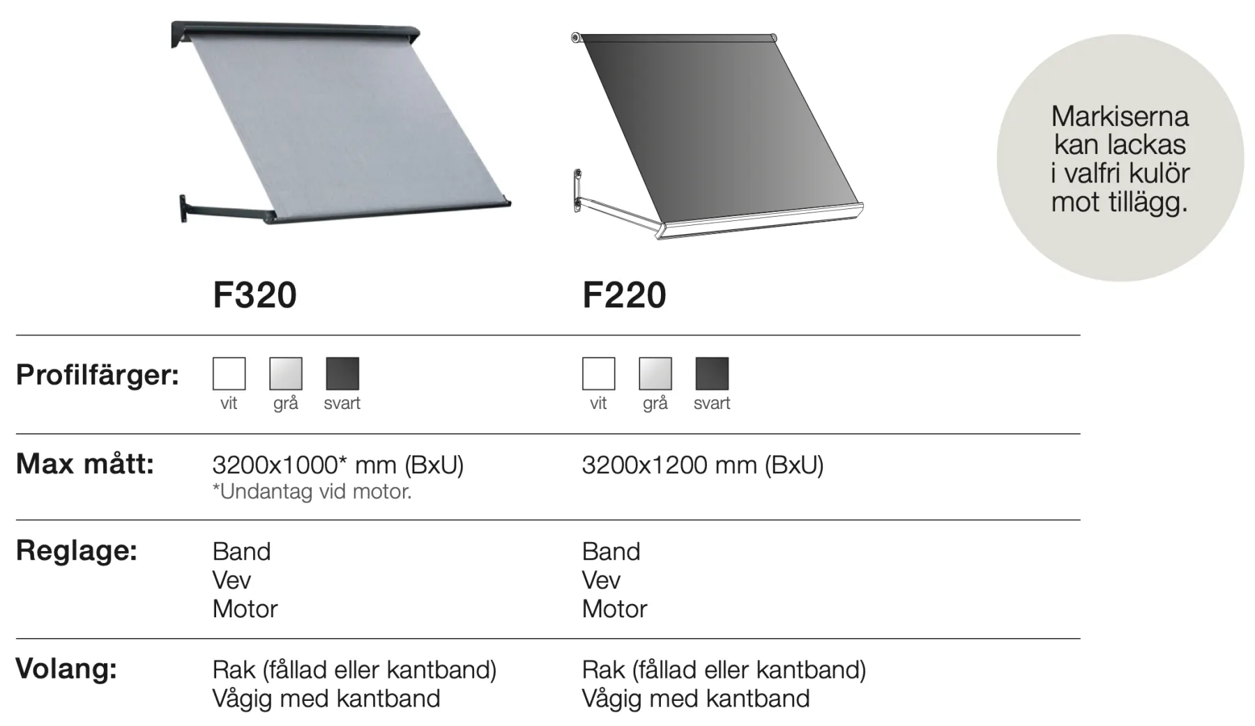 Två olika markismodeller, F320 och F220, med valbara profiltfärger: vit, grå och svart. Maxmått för F320 är 3200x1000 mm och för F220 är 3200x1200 mm. Båda markiserna har reglagealternativ: band, vev och motor samt olika volangalternativ. Valfritt färgalternativ mot tillägg.