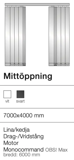 Klädsel i vita och svarta färger, med texten "Mittöppning" och specifikationer för mått och material.
