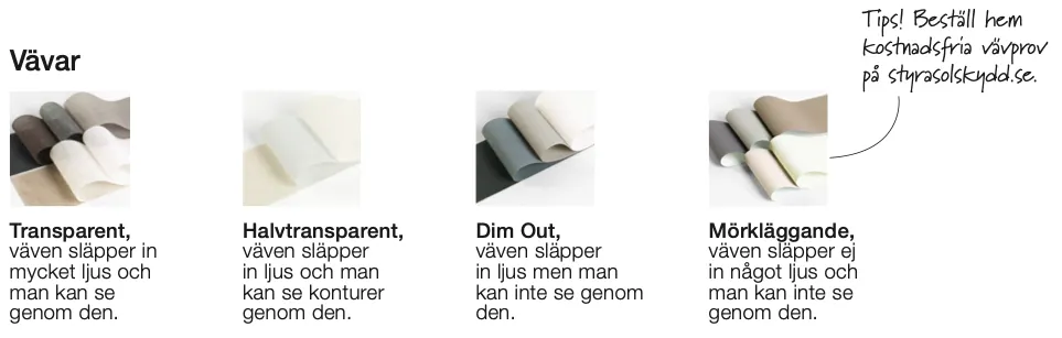 Bild av olika vävtyger som visar deras genomskinlighet: transparent, halvttransparent, dim out och mörkläggande.
