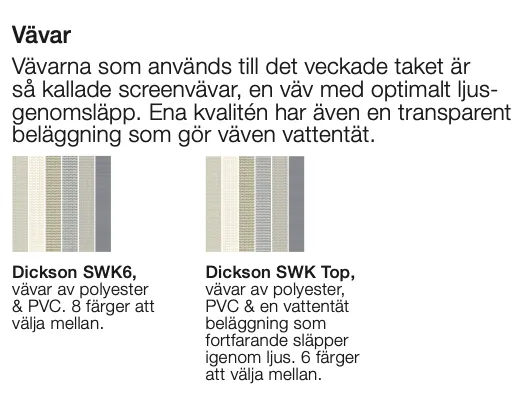 Bild som visar olika typer av vävtapeter med text om deras egenskaper, inklusive Dickson SWK6 och Dickson SWK Top, vilka är vävda av polyester och PVC.