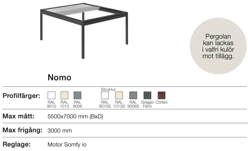Bord i metall med en skrovlig yta på toppen, som kan lackeras i valfri färg. Instruktioner för färg och dimensioner ingår i diagrammet.