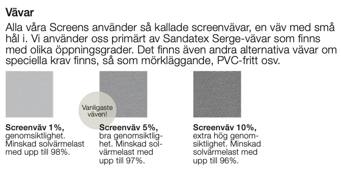 Diagram som jämför olika typer av glasmed olika nivåer av insyn. Tre mönster av fönstervävar med 1%, 5% och 10% insyn, där 1% är mest ogenomskinlig och 10% är mest genomskinlig.