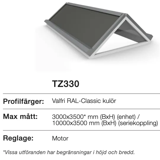 Tak med slät metallram och glas, överst på information om modell TZ330, profileringsalternativ i RAL-Classic kulör, och specifikationer för mått och reglering.