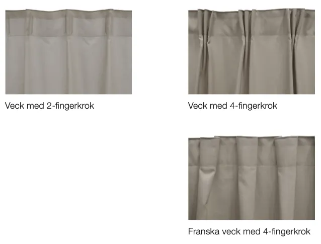 Tre olika typer av gardinveck för tyg. Den första har två fingerkrokar, den andra har fyra fingerkrokar, och den tredje är en fransk veck med fyra fingerkrokar.