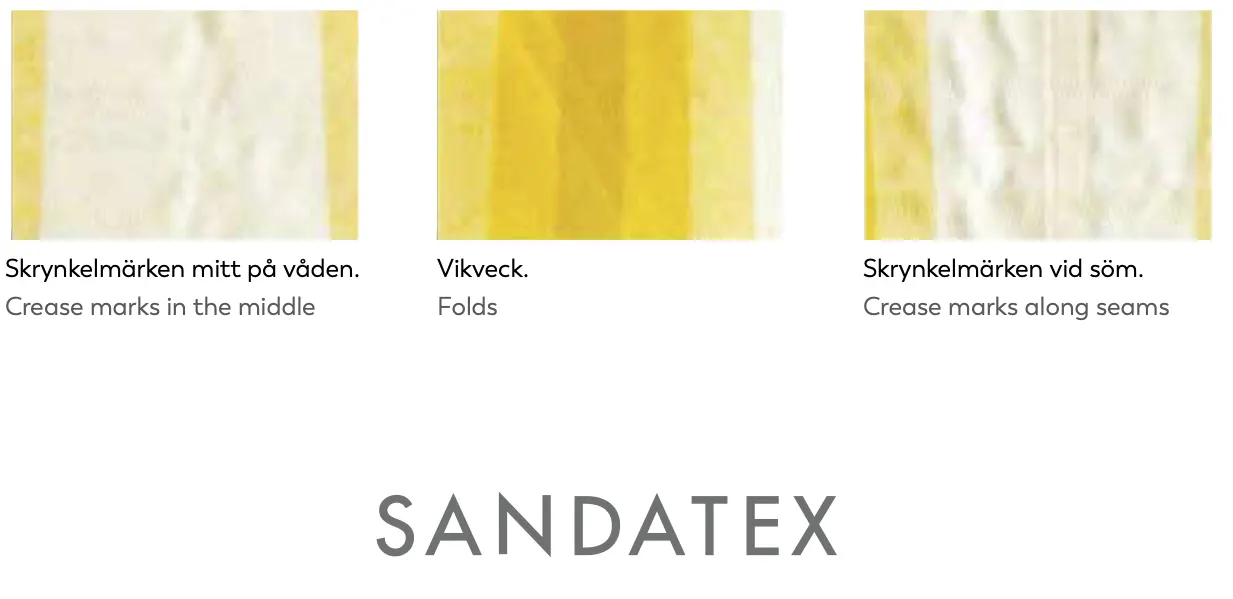 Riktlinjer för markisväv från sandatex