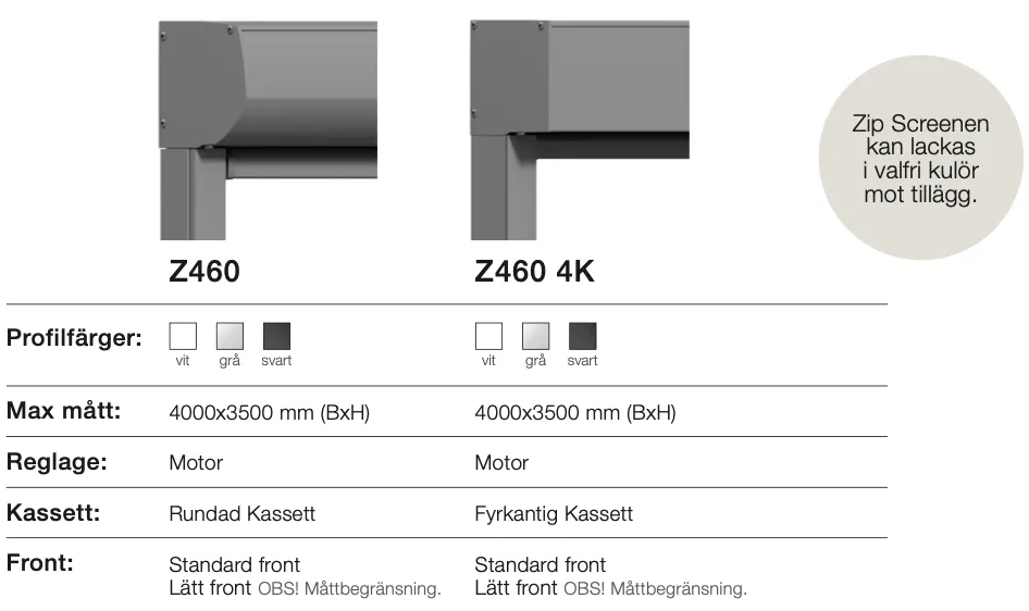 Bild av två typer av grindar, Z460 och Z460 4K, i grå färg. Text och tabell som beskriver specifikationer som maxmått, reglage, kassett och front.