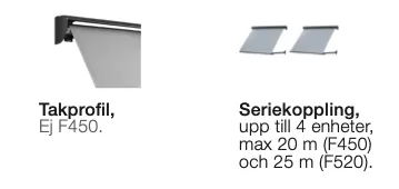 Takprofil och serie koppling för markiser