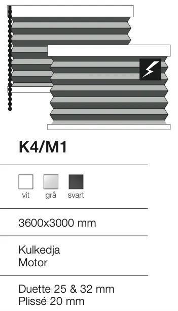 Diagram över K4/M1 med tre färgkoder, storlek 3600x3000 mm, som visar en kulkedja och motor, specificerad som duette 25 och 32 mm samt plissé 20 mm.