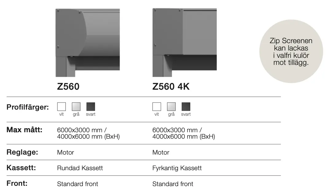 Jämförelse av två skyddsutrustningar, Z560 och Z560 4K, med information om storlek, färger, reglering, kassett och front, samt ett meddelande om färgalternativ för zip-screens.
